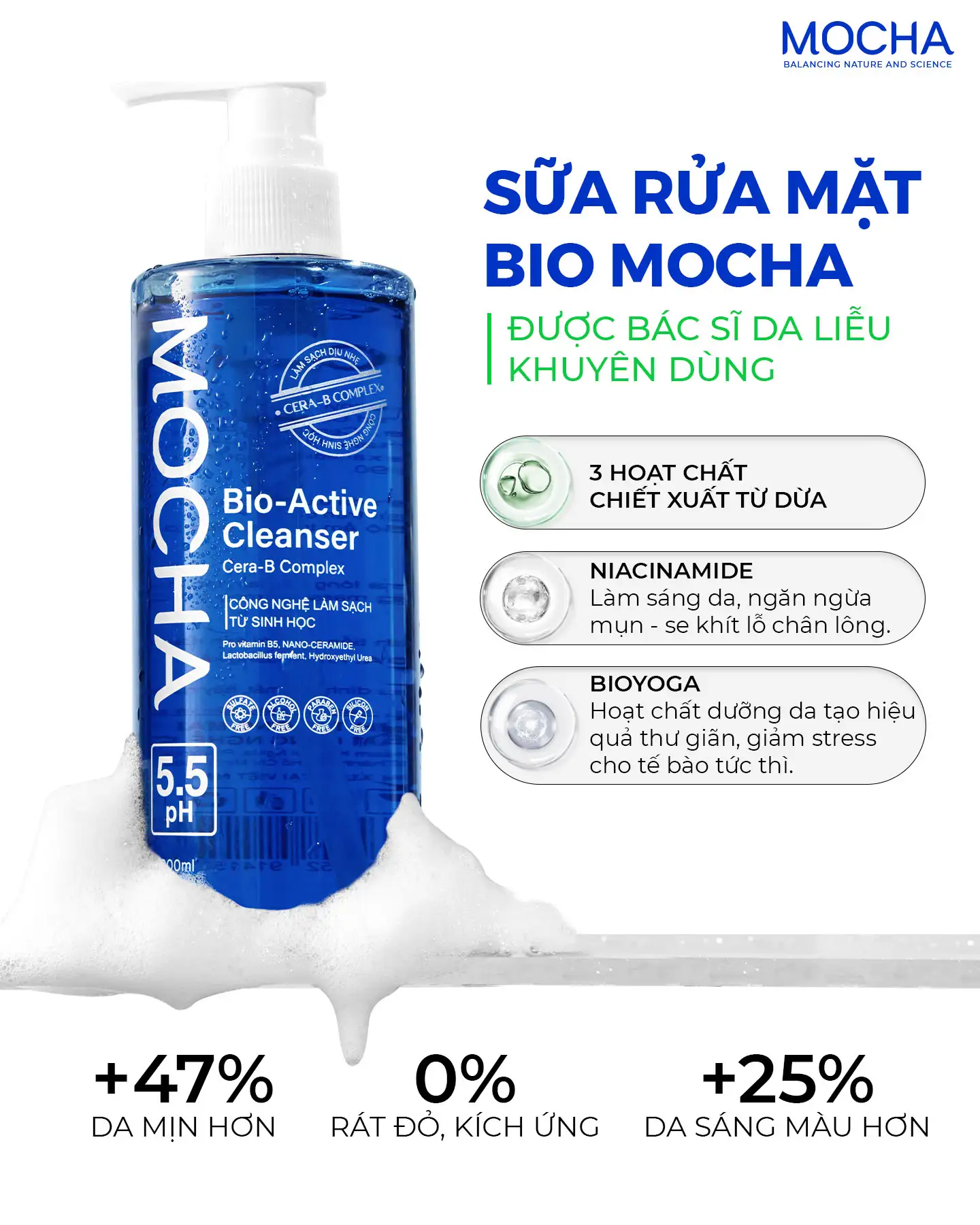 Hướng Dẫn Sử Dụng Sữa Rửa Mặt Đúng Cách Và Hiệu Quả