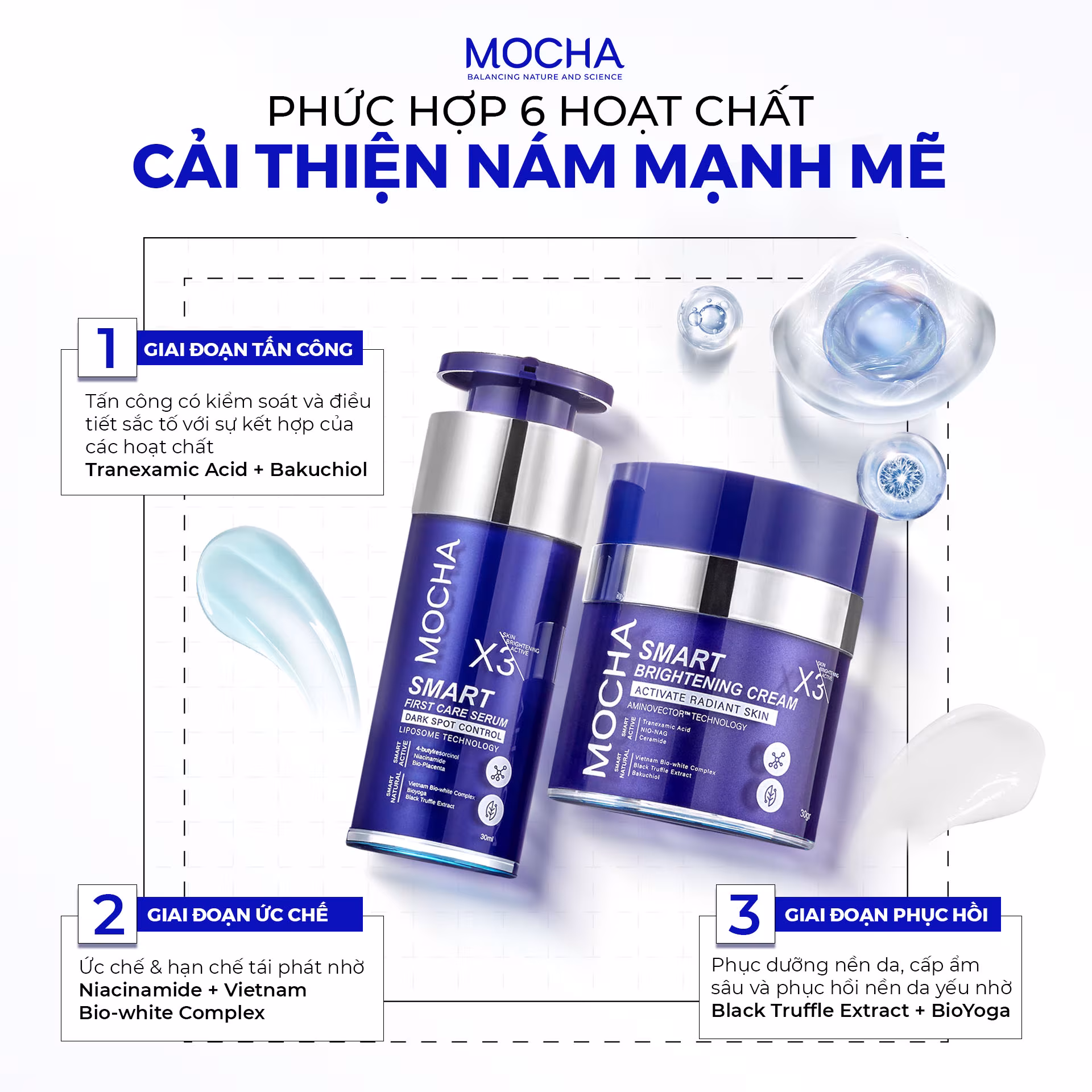 Giải Mã Nám Nội Tiết &amp; Giải Pháp An Toàn Từ Mocha