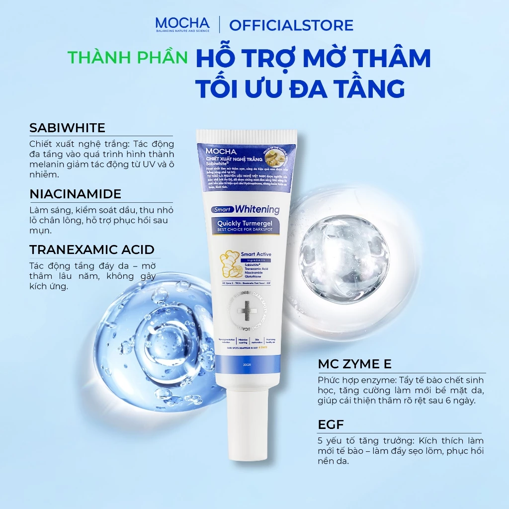 Thử Ngay 5 Cách Trị Thâm Mụn Ngay Tại Nhà
