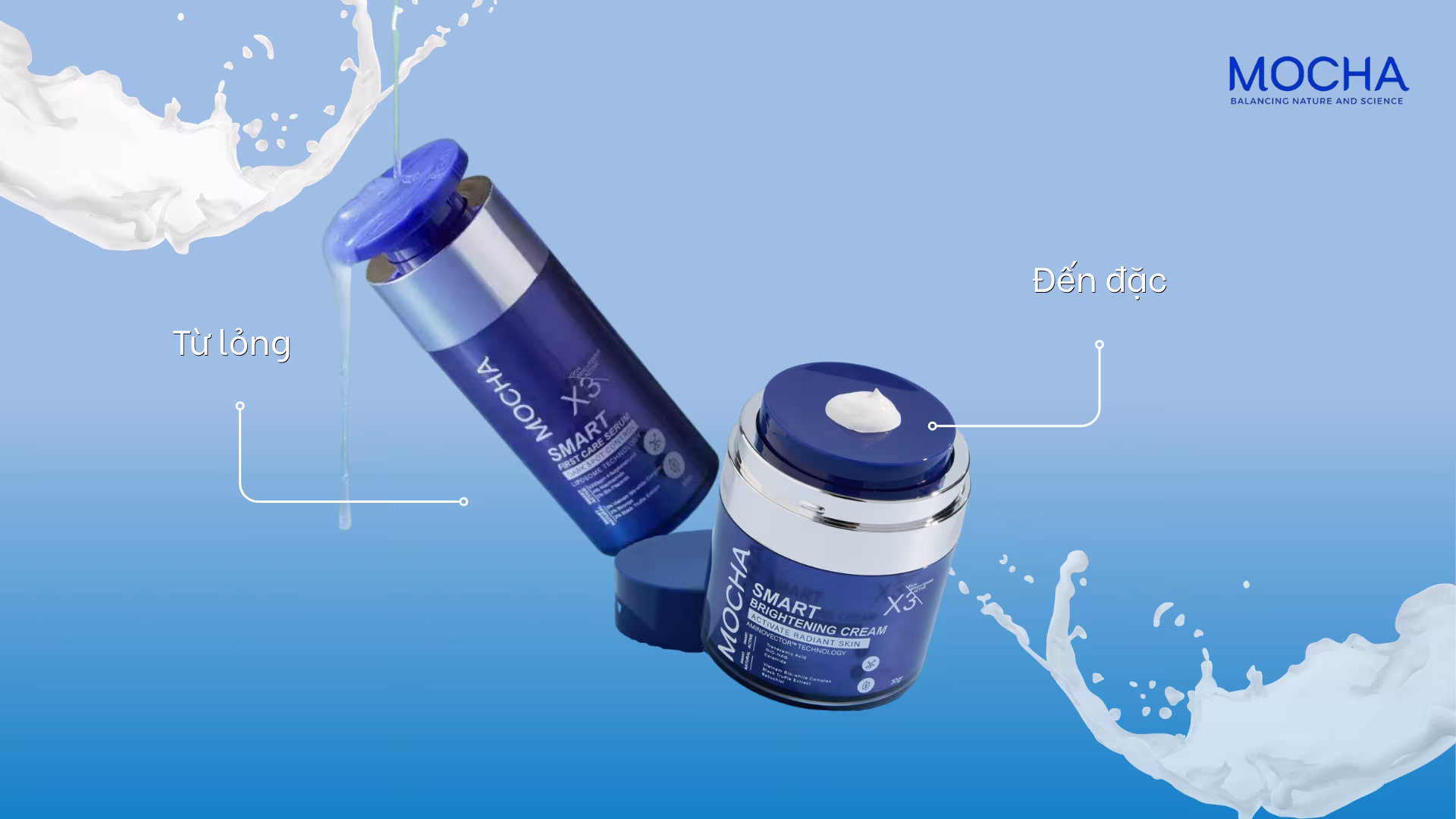 Routine nám chuẩn y khoa cho người mới bắt đầu