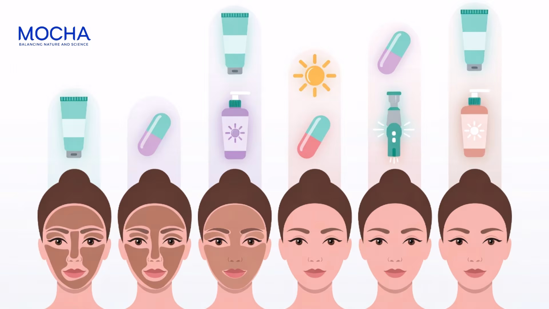 3 sai lầm cần tránh trong cách trị nám tại nhà theo mẹo dân gian