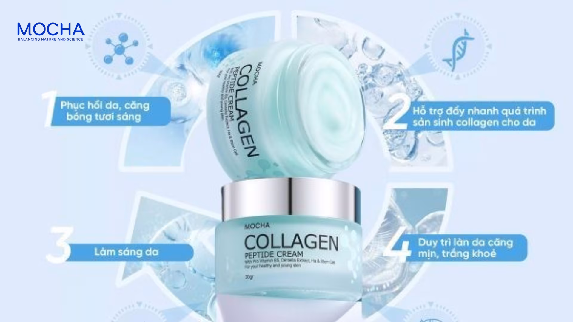 Peel da xong nên dùng sản phẩm gì? Quy trình chăm sóc 4 bước cùng Mocha