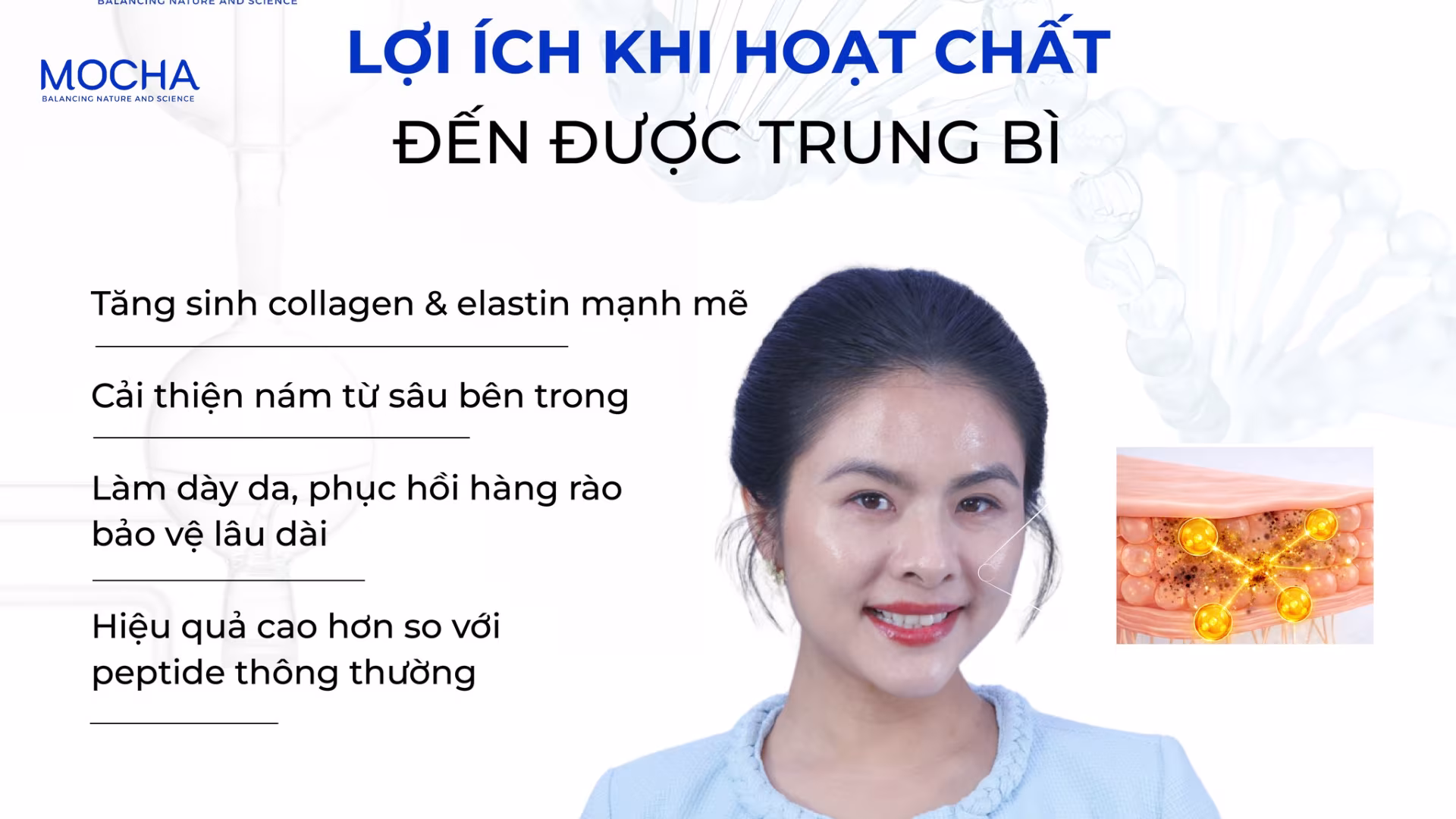 3 tác động phục hồi hàng rào da từ Aminovector