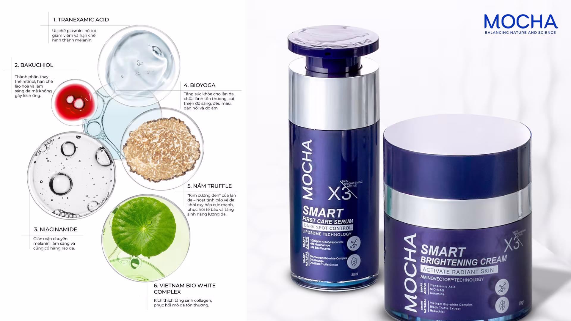 Giải pháp trị sạm nám da không đều màu từ 3 ưu điểmcông nghệ Liposome