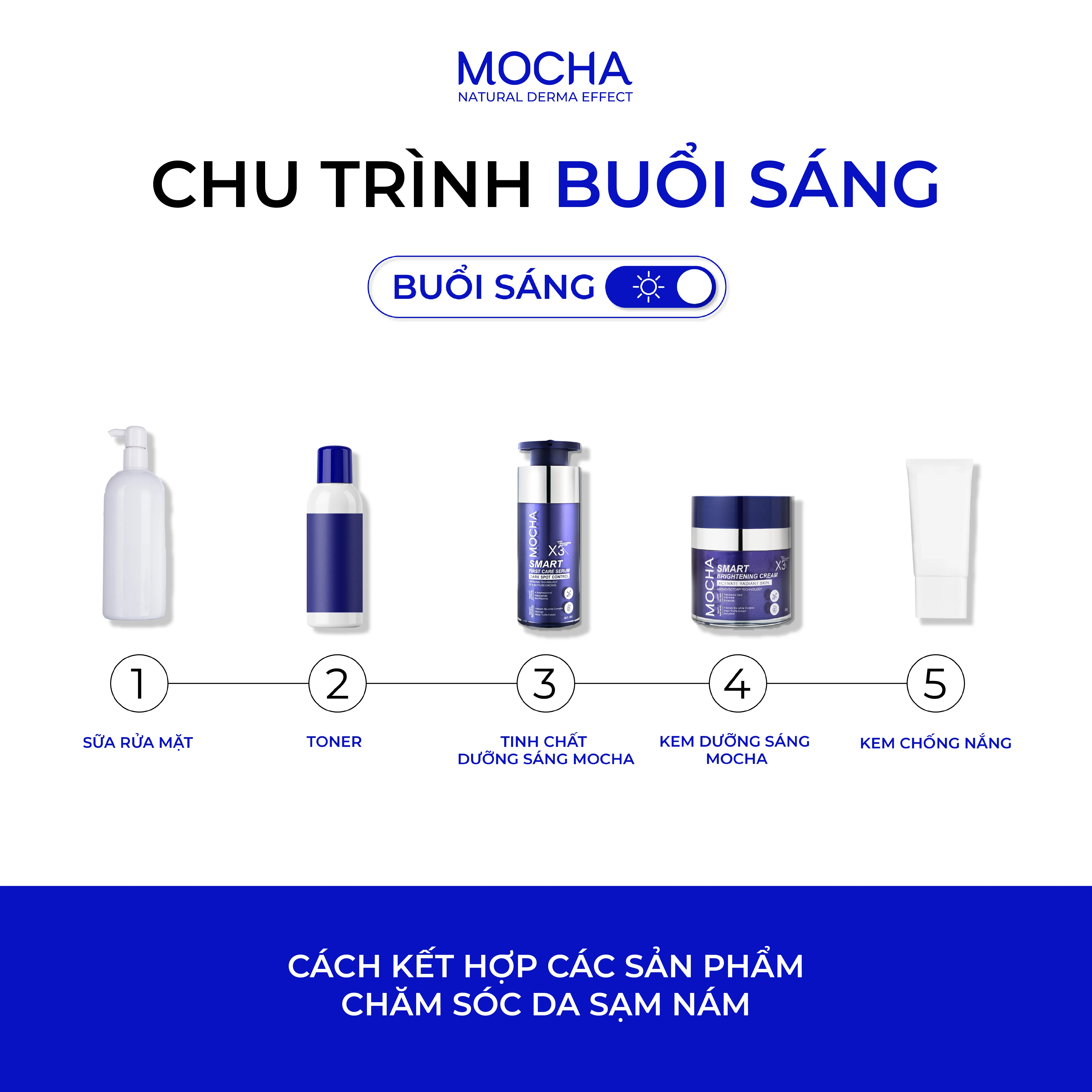 CÁCH KẾT HỢP SẢN PHẨM TRONG BỘ CHĂM SÓC DA SẠM NÁM