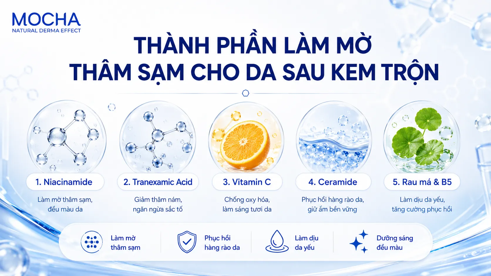 NHỮNG THÀNH PHẦN LÀM MỜ THÂM SẠM TỐT CHO DA NHẠY CẢM, DA SAU KEM TRỘN